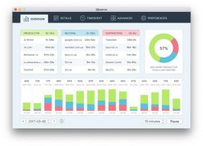 10 alkalmazás a Mac, amely segít a célkitűzések elérésében