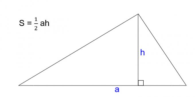 Hogyan lehet megtalálni a háromszög területét az oldal és a magasság ismeretében