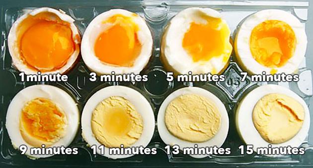Mi történik a tojás főzés közben